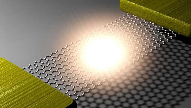 Renewable Energy from Evaporating Water