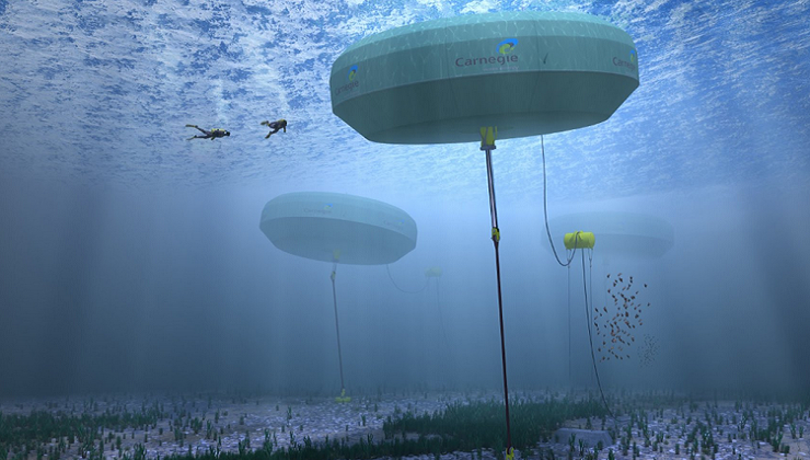 CETO system converts sea waves into zero-emission electricity