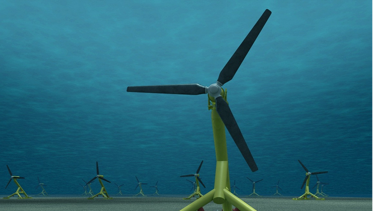 Prospects for Marine Renewable Energy in Ireland