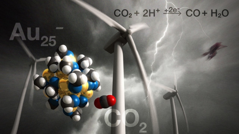 Scientists discover how to Recycle CO2 Using Gold