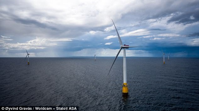 World’s first Floating Wind Farm Starts generating Electricity off the Coast of Scotland