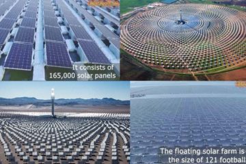 Best Renewable Energy Projects in the World You’ve Never Seen Before