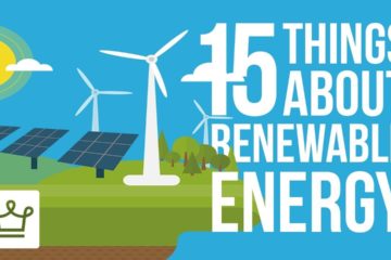 15 Things you didn’t know about the Renewable Energy Industry