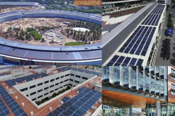 The Rise of Renewable Energy! Large Buildings and Skyscraper Integration of Solar Panel System