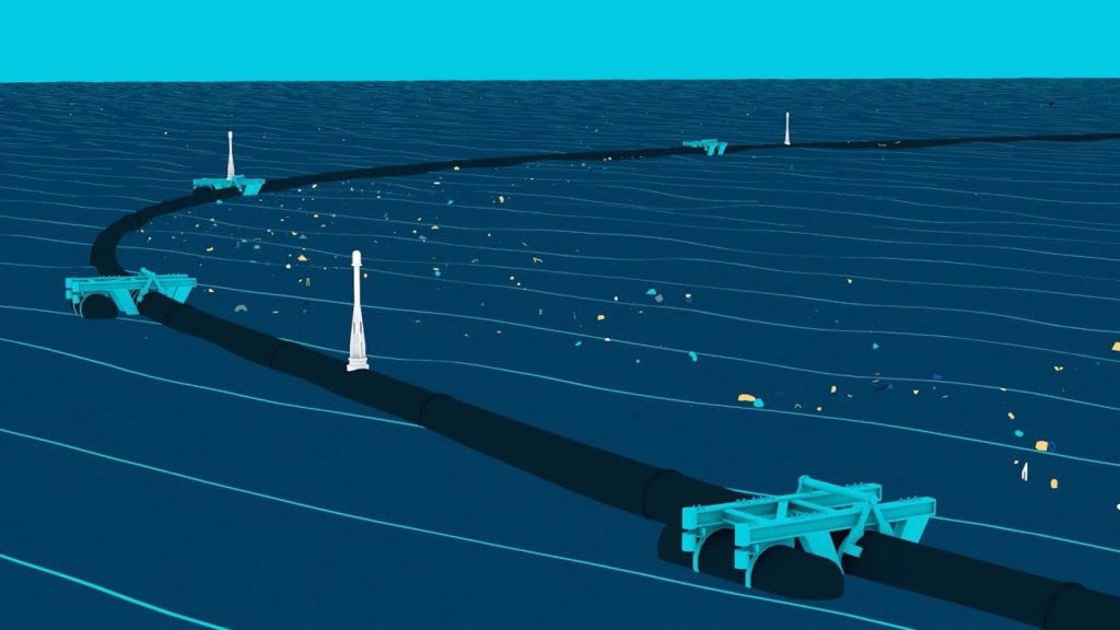 The Ocean Cleanup Technology, Explained