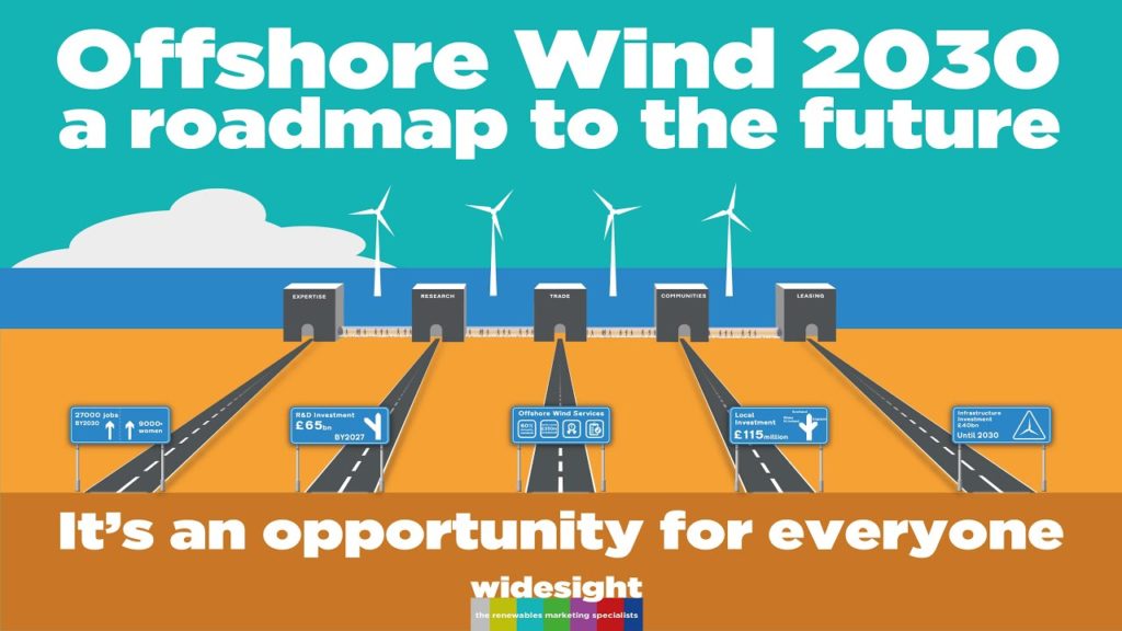The UK offshore Wind Sector deal is an opportunity for everyone.