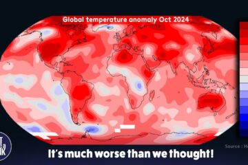 NEW RESEARCH – Our planet is warming TWICE as fast as we thought!