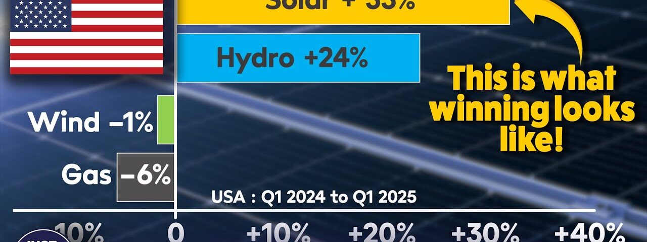The battle for American energy supremacy.